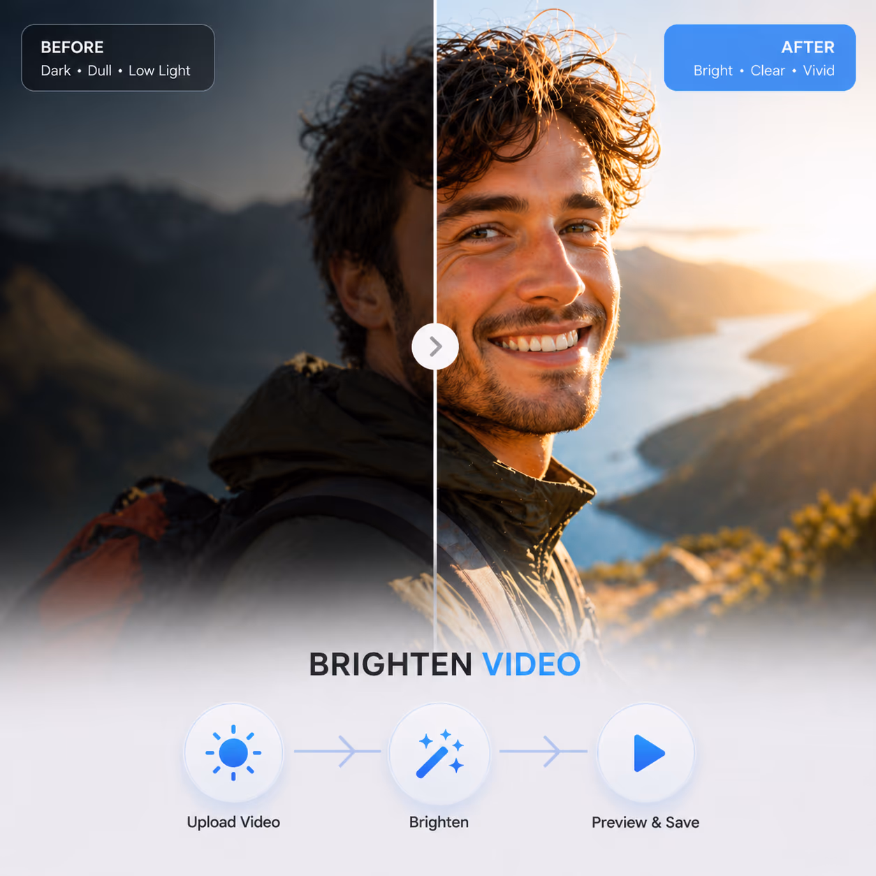 AI video brightening workflow showing upload, shadow recovery, and final export